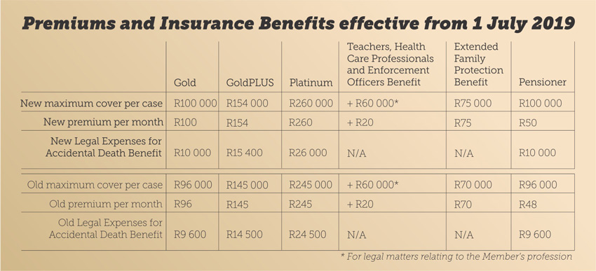 price-update-19